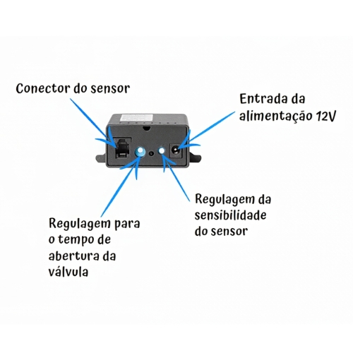 Utilizada em locais onde a torneira sai da parede, em cima da pia. É usada em ambientes que precisam evitar a contaminação cruzada. A vazão da água pode ser regulada na própria válvula. O tempo de abertura é programado a qualquer momento.