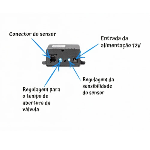 Regulagens do módulo eletrônico do acionador para mictório
